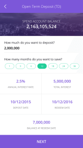 timo term deposit