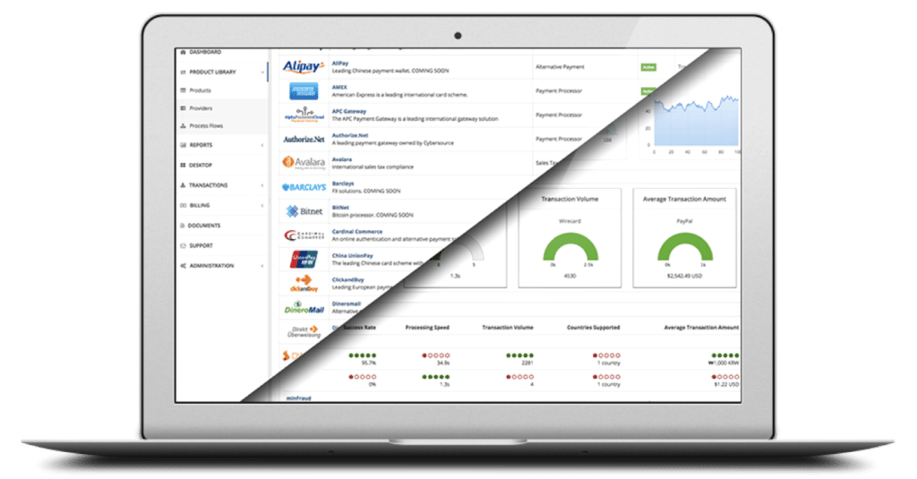 Wells Fargo Startup Accelerator | Alpha Payments Cloud