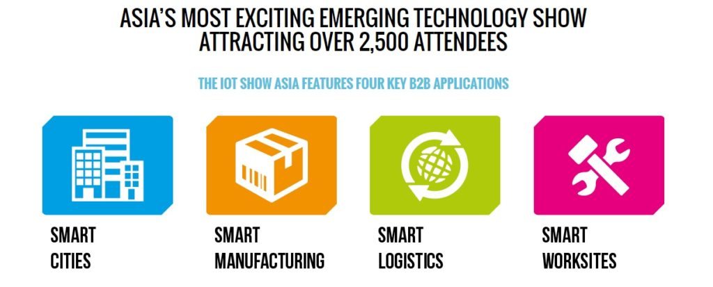 THE IOT SHOW ASIA