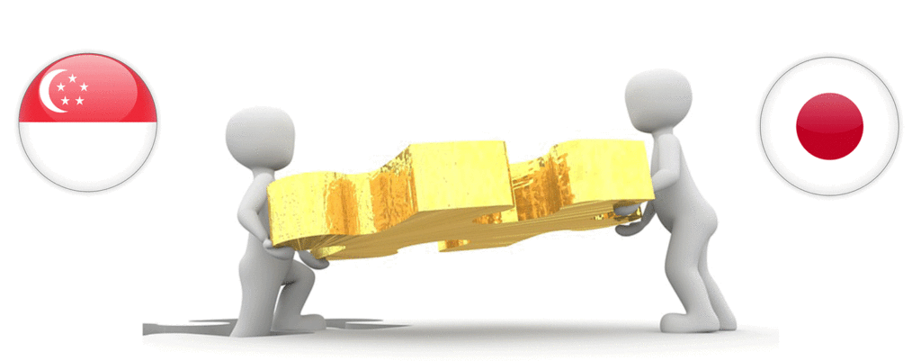 Fintech-framework