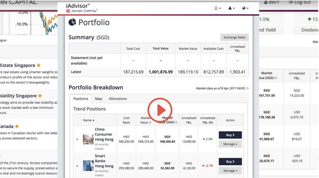 Jachin Capital_iAdvisor