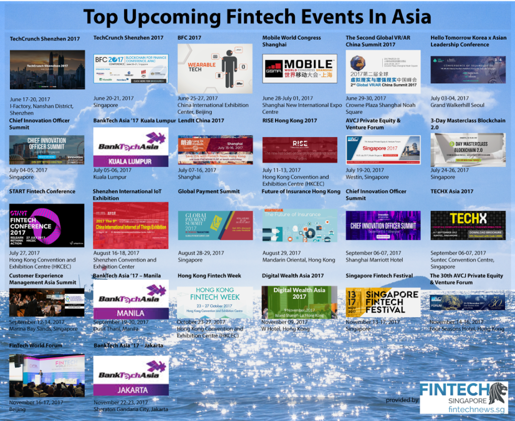 Upcoming Fintech Asia Events