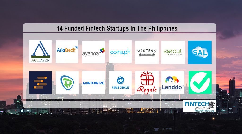 Top 14 Funded Fintech Startups In The Philippines 14 Funded Fintech Startups In The Philippines
