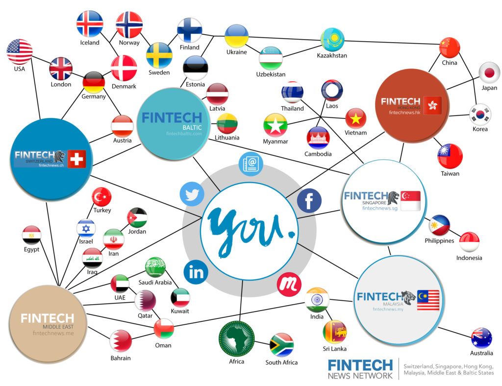 fintech news network updated