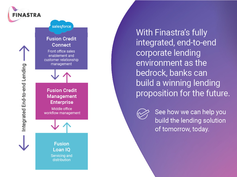 Finastra fusion