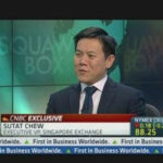 Chew Sutat
