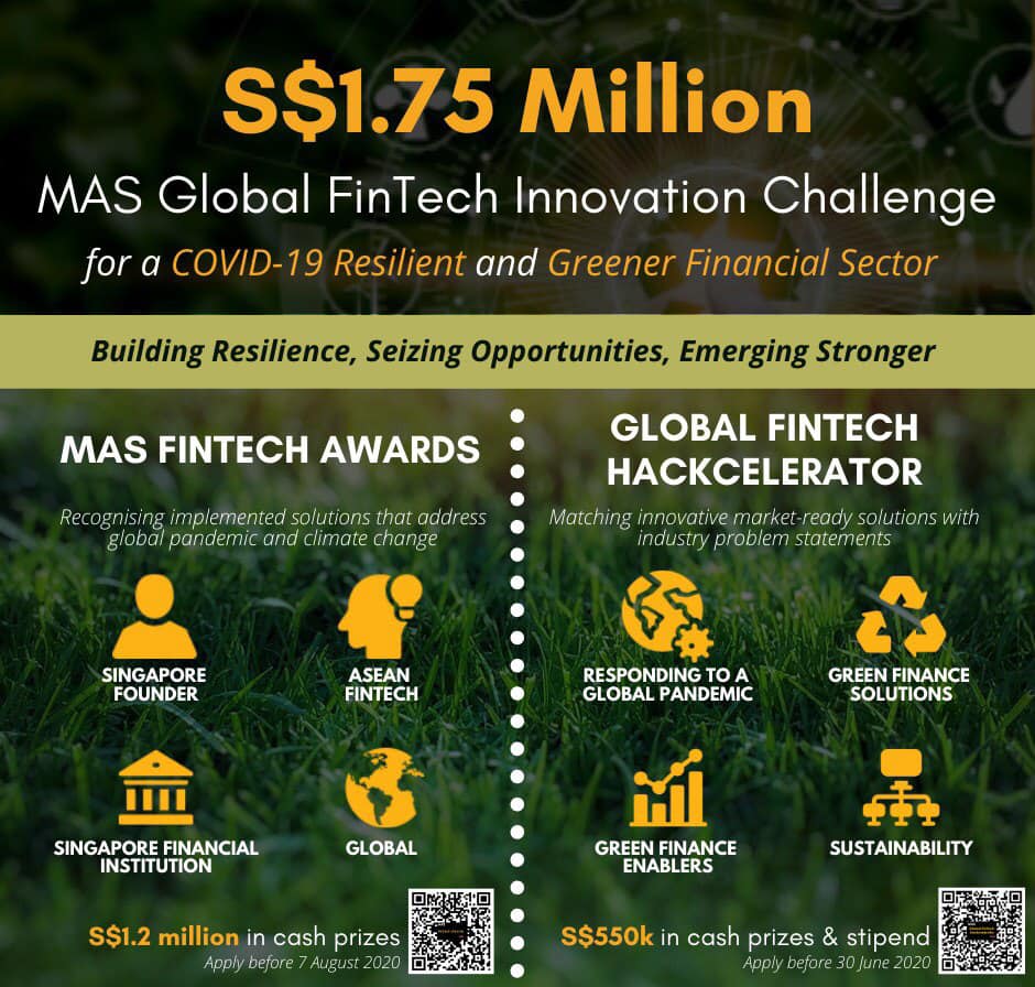 MAS Global Fintech Innovation Challenge