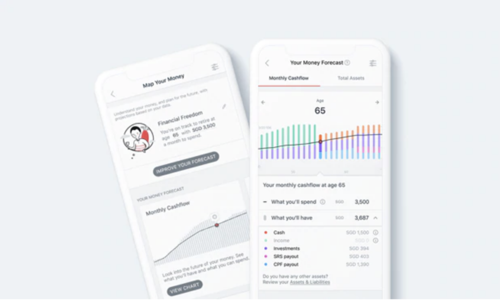 Map your money