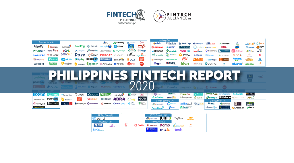 Fintechnews.ph Launches Fintech Philippines Report and Map 2020 Philippine Fintech Report 2020