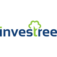 Fintech Startups in Indonesia - Lending - Investree