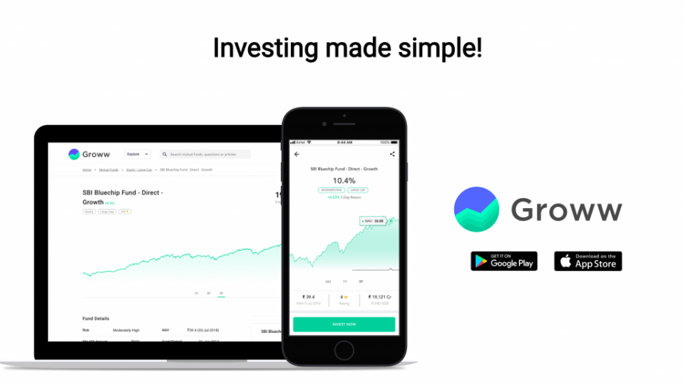 Groww platform, Gloww.in