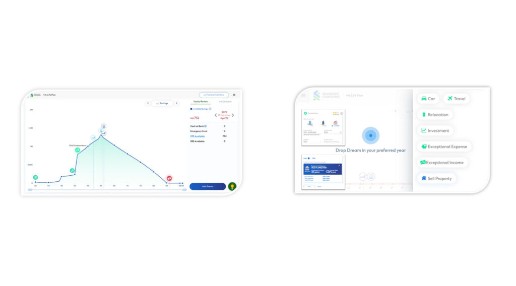 Standard Chartered Rolls Out Financial Planning Solution With BetterTradeOff