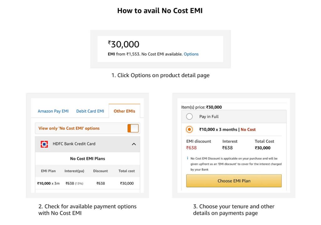 Amazon Pay Later