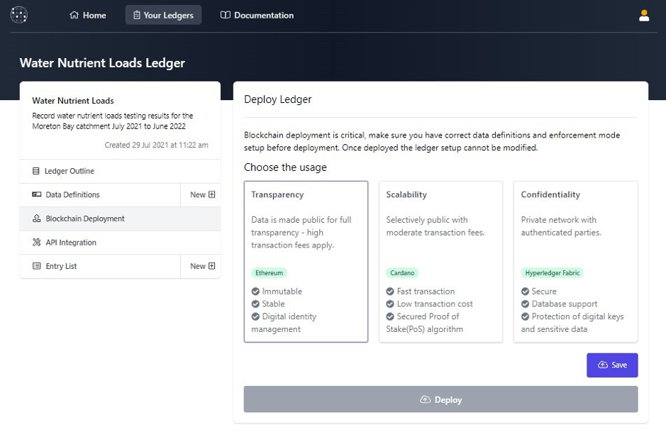 civic ledger