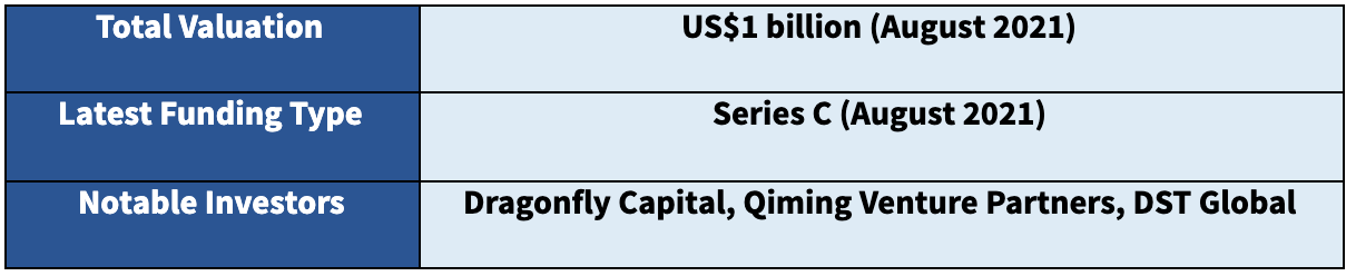 Singapore Fintech Unicorn - Matrixport