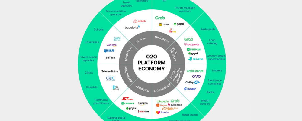 Southeast Asia’s O2O Platforms Reach Mainstream Acceptance