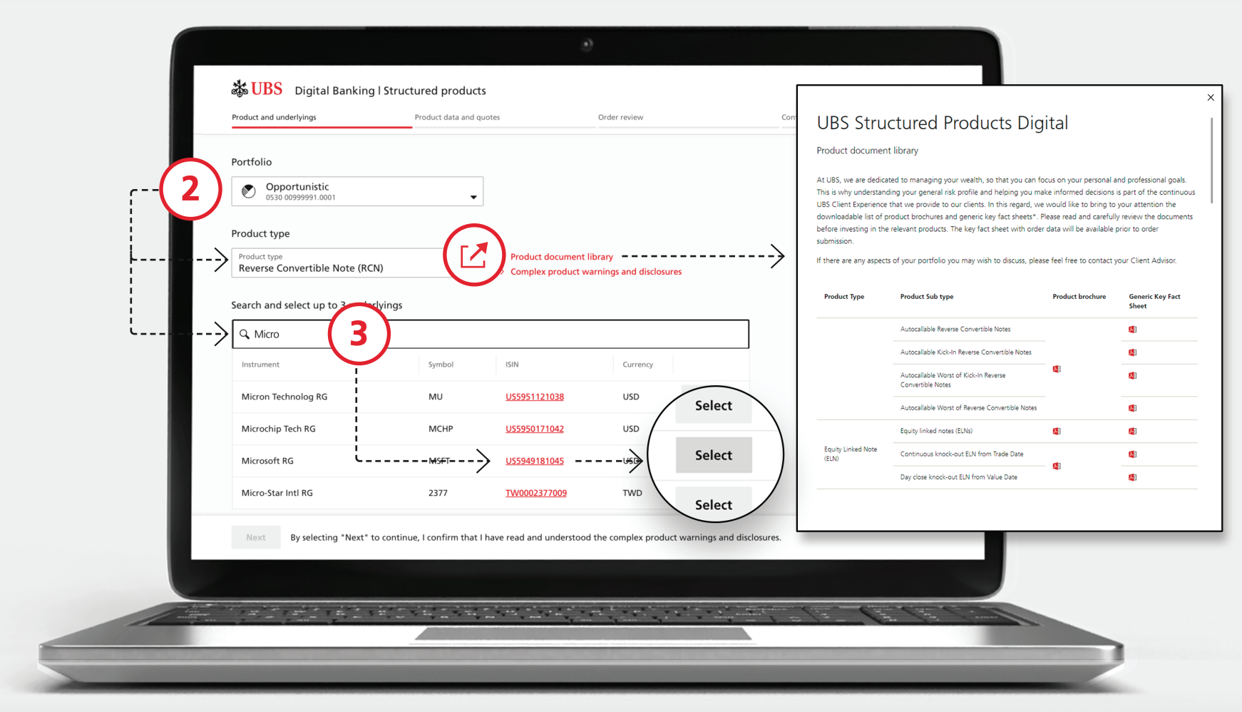 UBS Structured Products Digital platform, Source: UBS