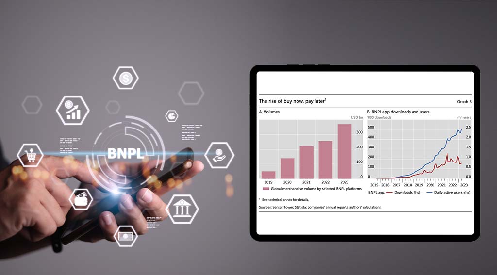 BNPL Profitability Remains Elusive Despite Rising Adoption Despite Rising BNPL Adoption, Profitability Remains Elusive