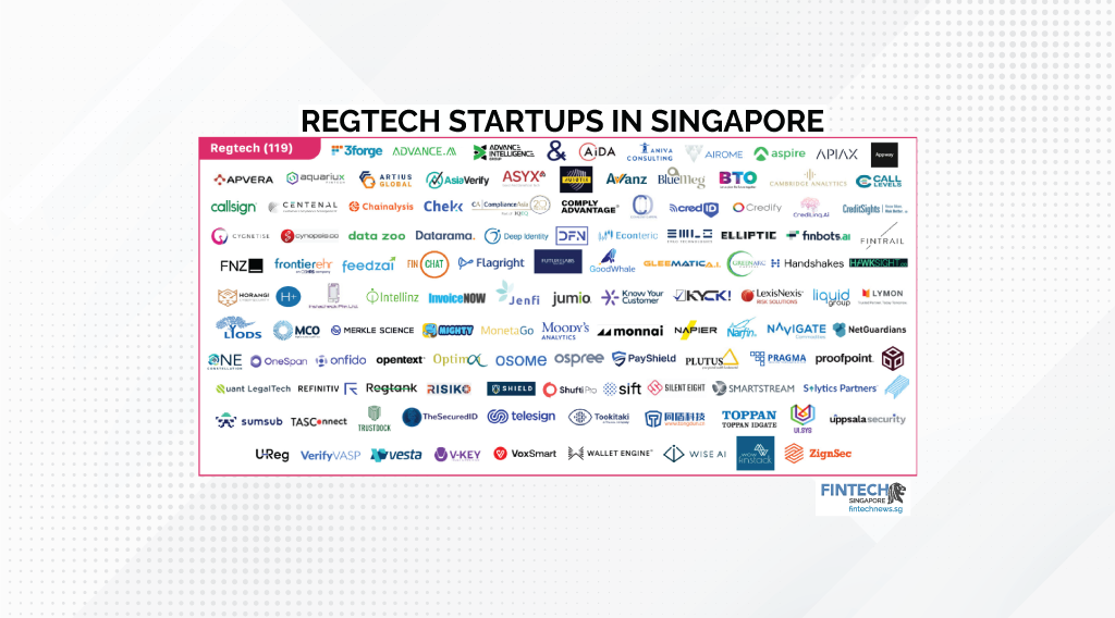Regtech Startups in Singapore