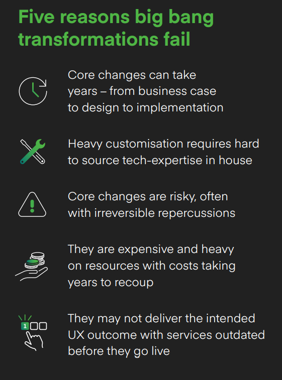 core banking