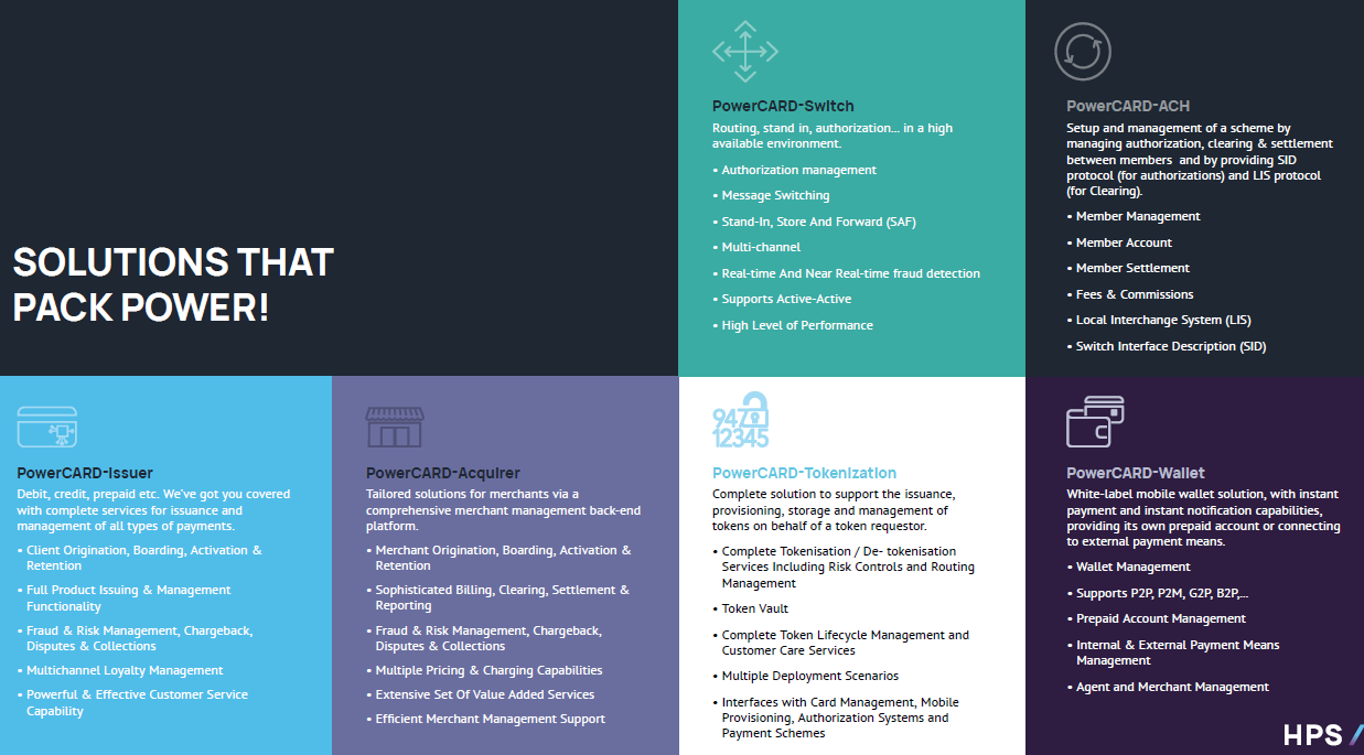 Payment Platforms