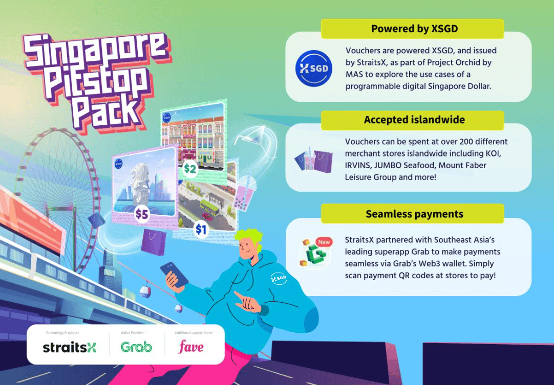 StraitsX and Bringing Real-World Stablecoins to the Singapore Mainstream