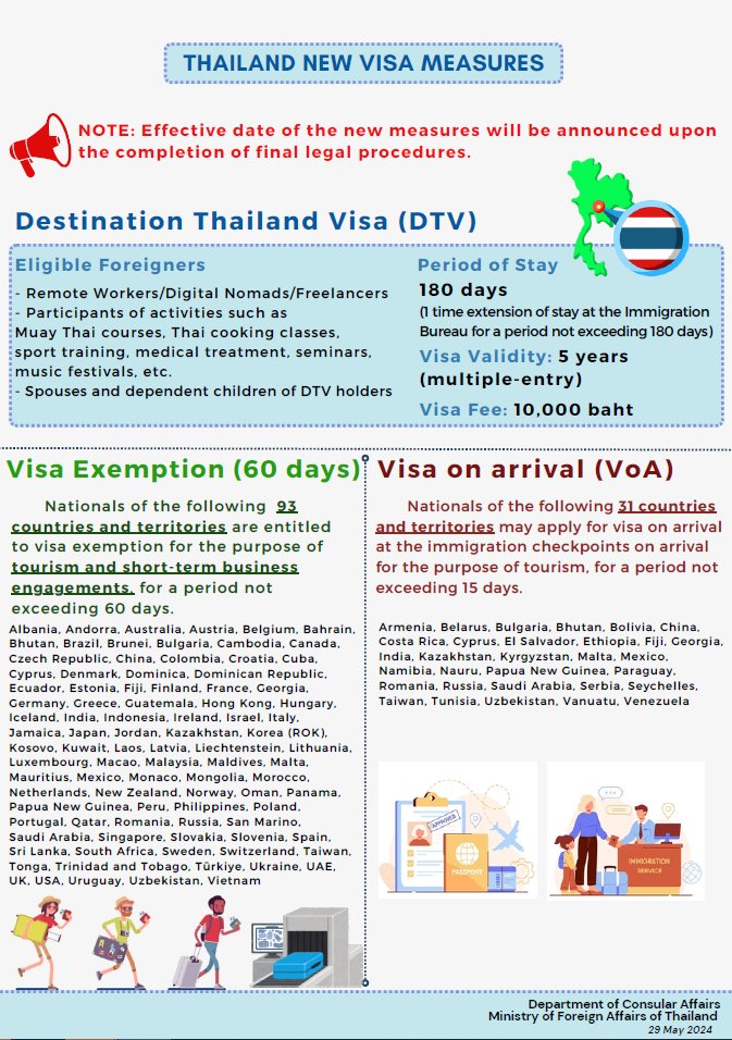 Thailand New Visa Measures