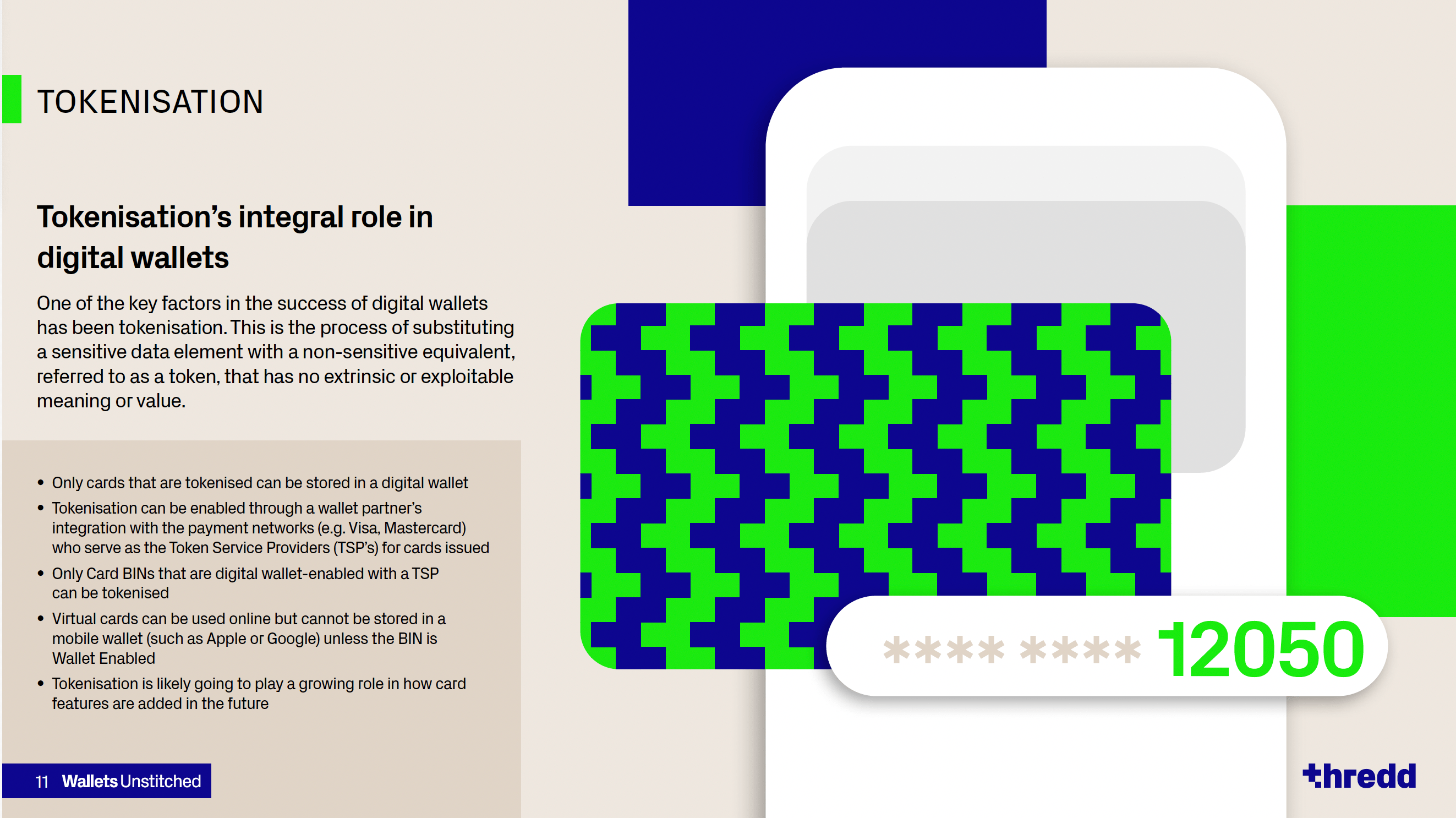 Digital Wallets APAC