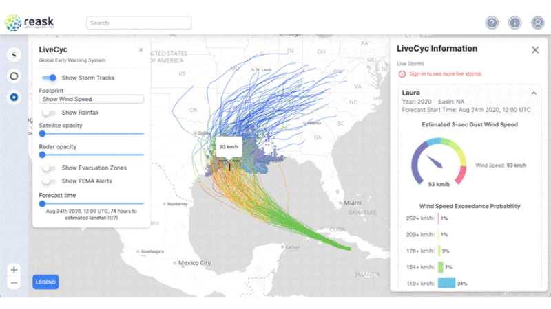 Reask platform, Source: Reask via Linkedin