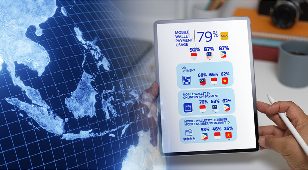 E-Wallets Rise as Leading Payment Method in Southeast Asia E-Wallets Rise as Leading Payment Method in Southeast Asia