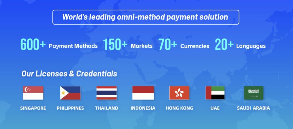 PayerMax Markets