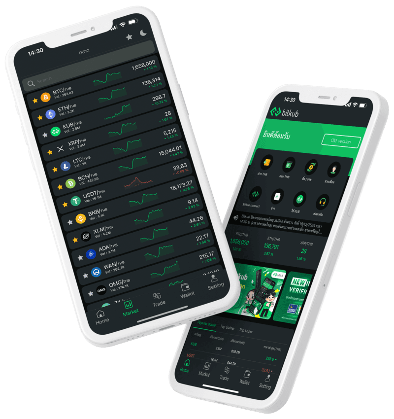 Bitkub mockups, Source: Bitkub