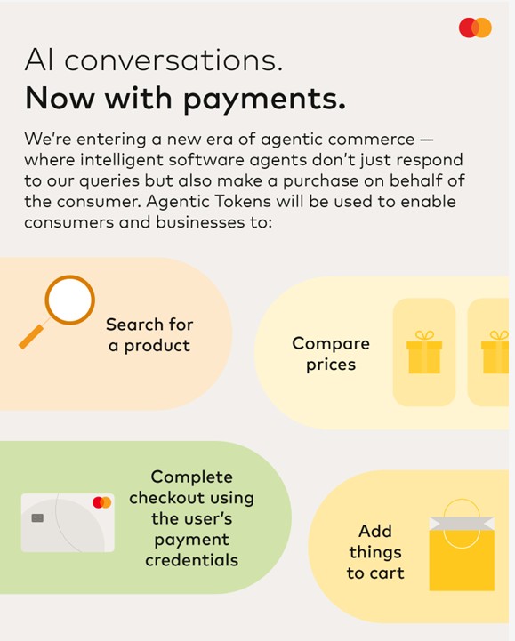 Mastercard Agent Pay