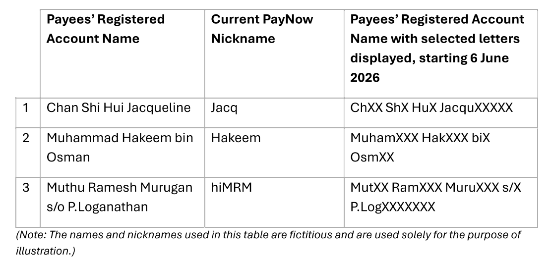 PayNow nickname
