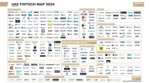 UAE Fintech Map