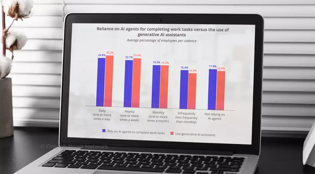 AI Security Incidents Surge as Adoption Outpaces Readiness