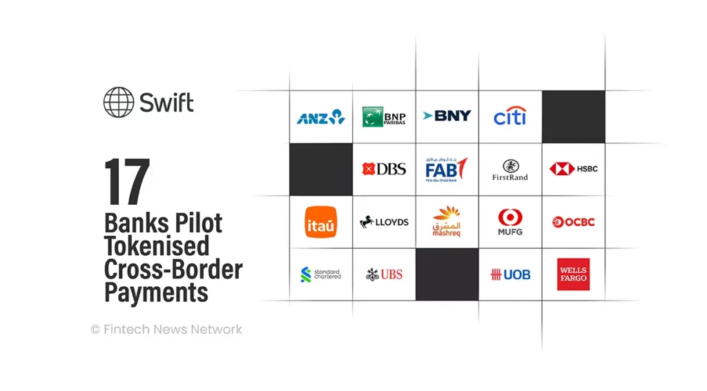 Swift’s Blockchain Ledger Enters Pilot Phase with 17 Global Banks Swift blockchain ledger