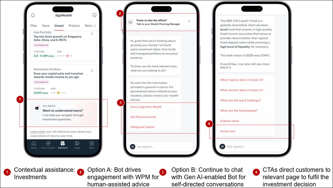 DBS AI assistant