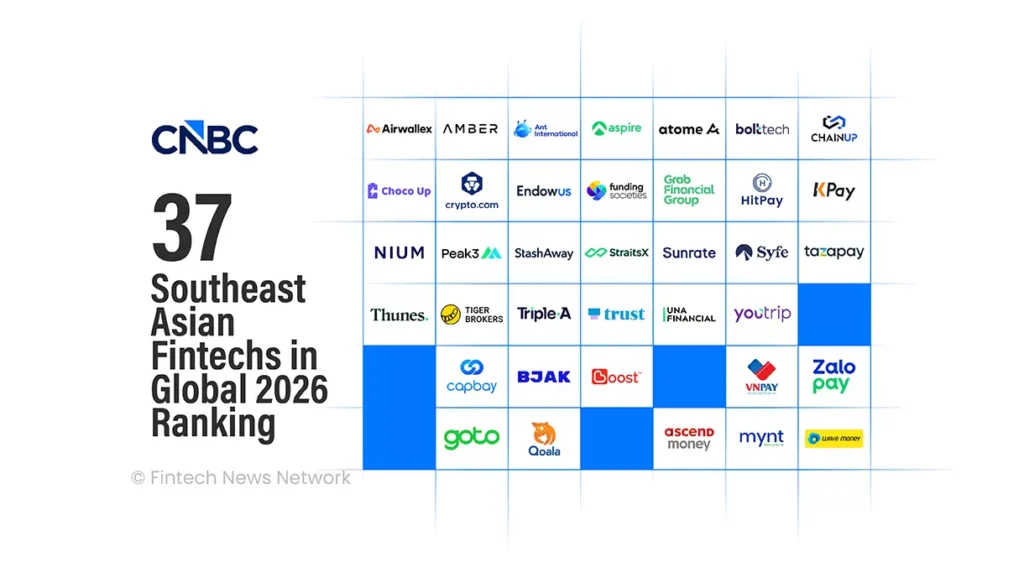 top Southeast Asian fintechs