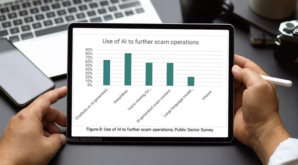Asian Cybercrime Networks Turn to Decentralization, AI Tools, New Research Finds