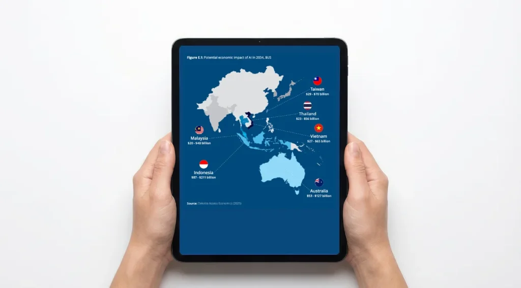 Demand for Digital Tools, Integration, Flexible Payments on the Rise Among APAC SMEs