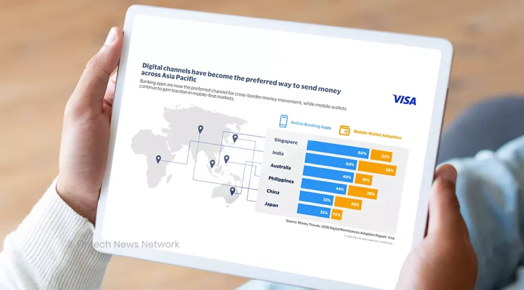Digital Channels Become Preferred Remittance Method in APAC