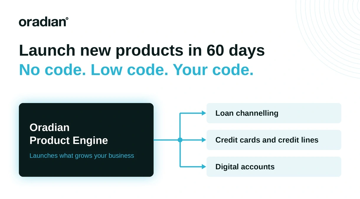 Banking Product Engine